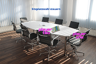 Tisch Trick Verhandlung